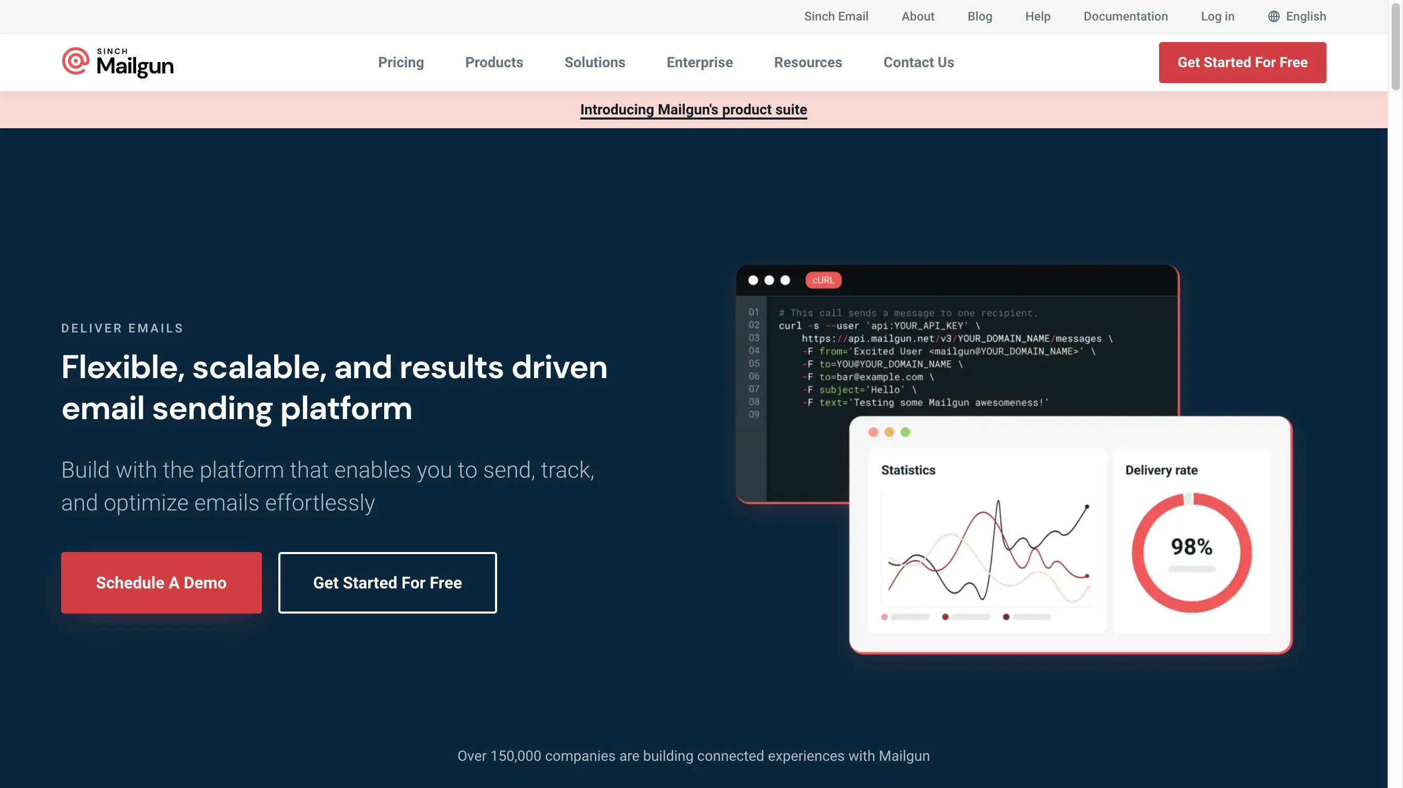 Mailgun es el servicio de correo electrónico de una fuente cerrada.